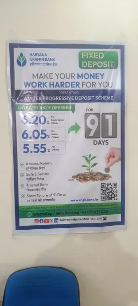 Haryana Gramin Bank — Munda Khera Branch